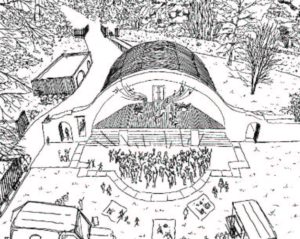 Conceptual sketch of the Bowl proposals